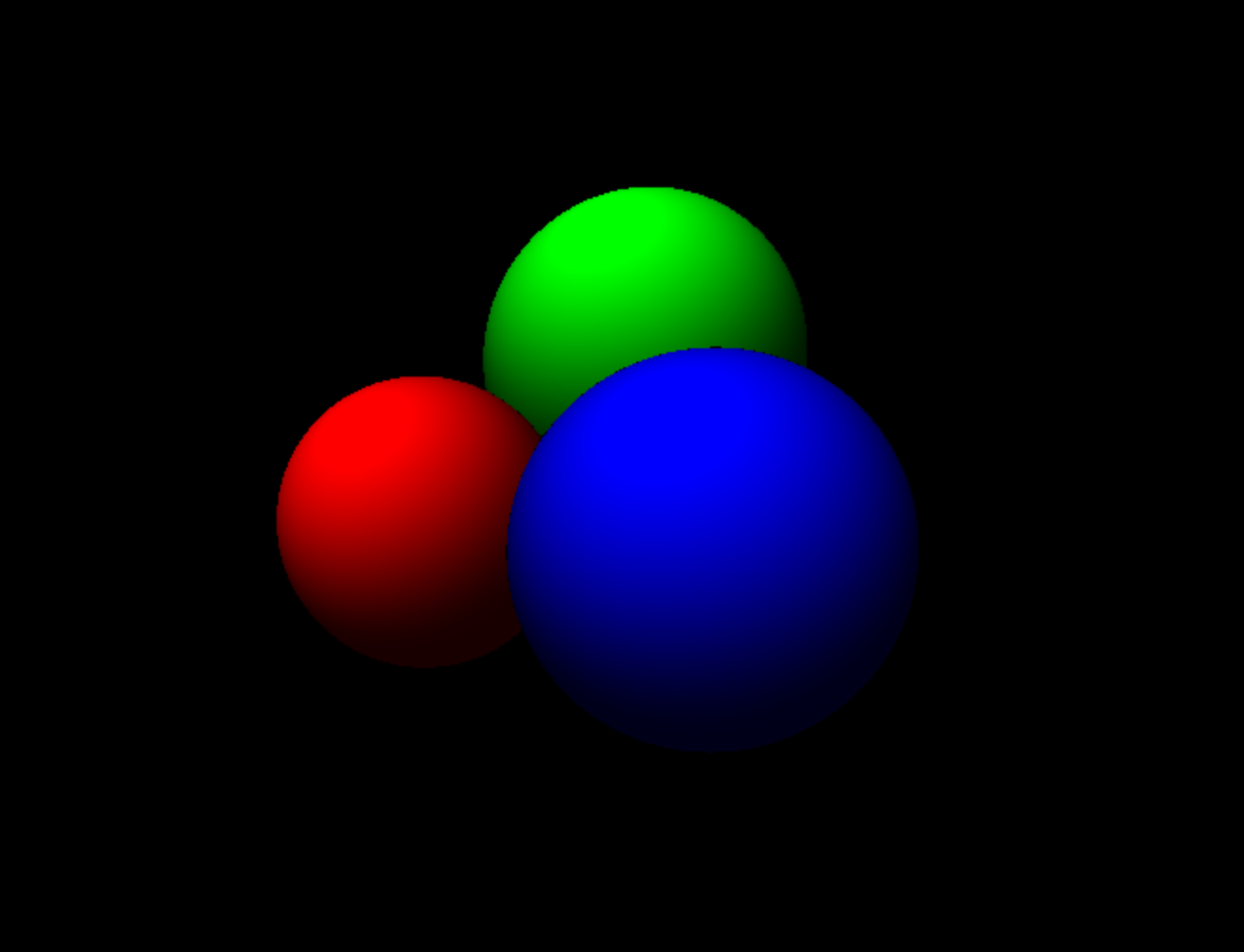 Basic ray-marched render