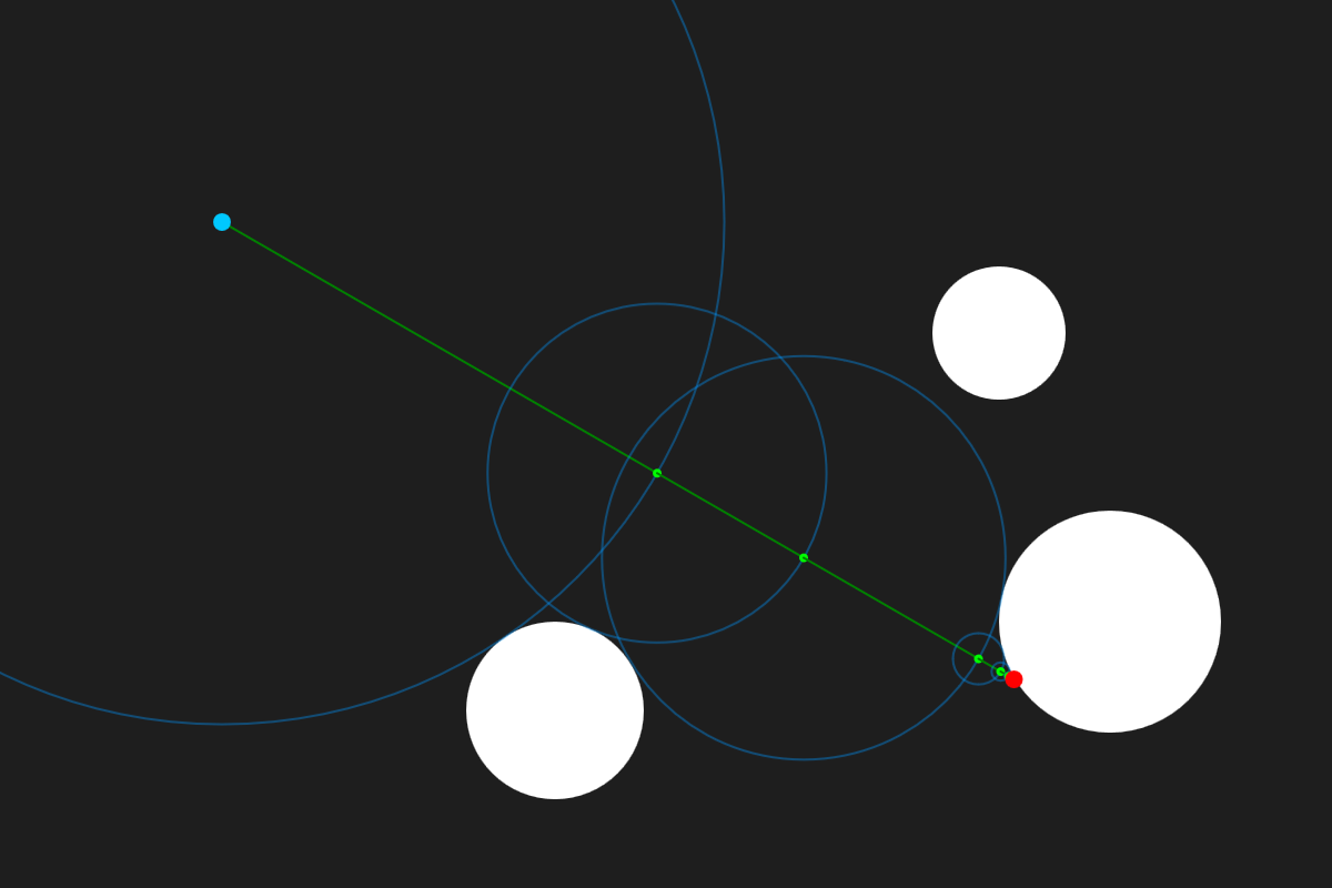Raymarching Visualization